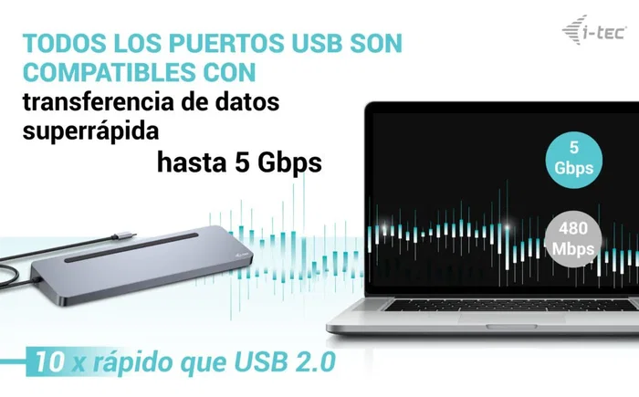 i-tec Dock USB-C Metálico Soporte Portátil con 3 Monitores 4K, 2x DP, 1x HDMI, LAN, Audio, Power Delivery 100W + Cargador Universal 100W - C31FLAT2PDPRO100W