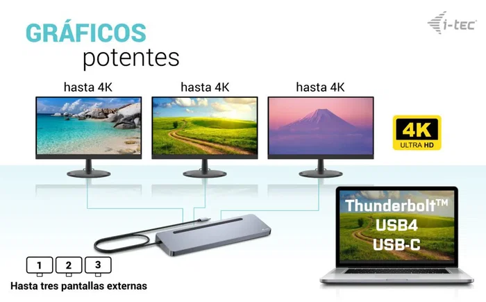 i-tec Dock USB-C Metálico Soporte Portátil con 3 Monitores 4K, 2x DP, 1x HDMI, LAN, Audio, Power Delivery 100W + Cargador Universal 100W - C31FLAT2PDPRO100W