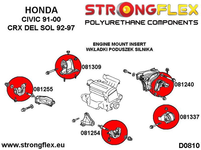 StrongFlex STF081254B Soporte de Motor Inferior Izquierdo Inserts con Alta Flexibilidad y Resistencia
