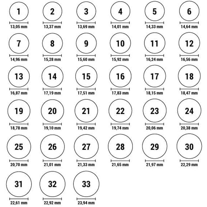 Anillo Mujer Radiant RY000054