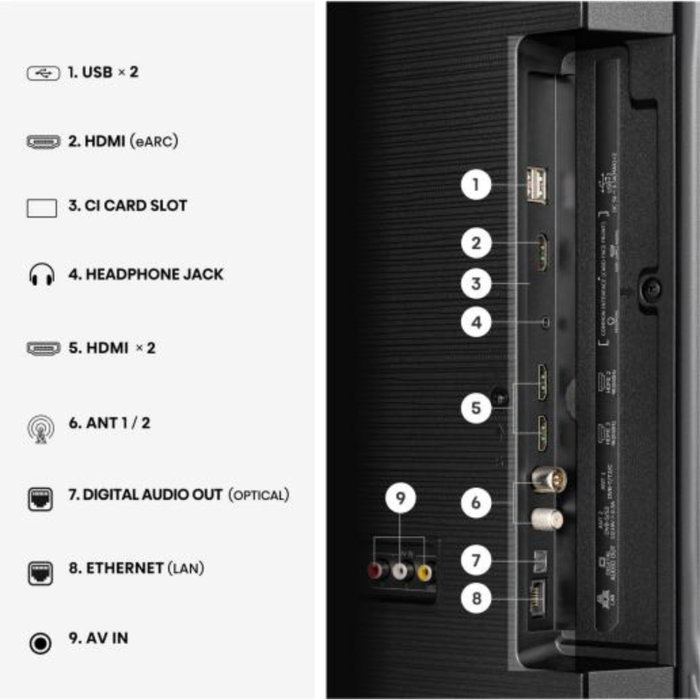 Hisense 58A6S Smart TV 4K Ultra HD de 58 pulgadas