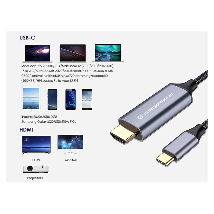 Conceptronic Adaptador USB-C a HDMI 4K/60Hz 2M Gris