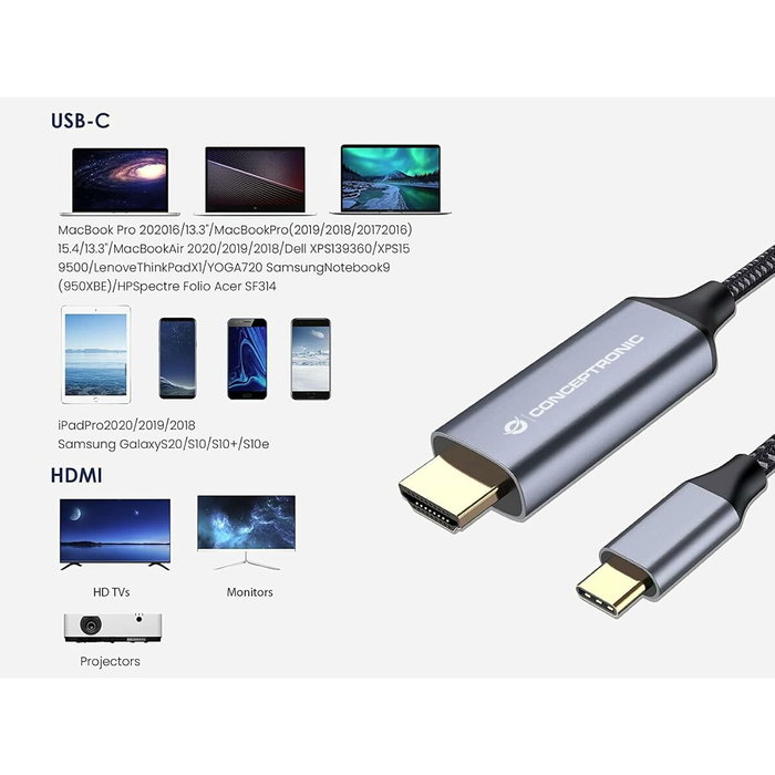 Conceptronic Adaptador USB-C a HDMI 4K/60Hz 2M Gris