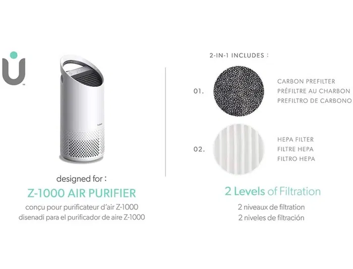 Leitz Filtro HEPA 2 en 1 Dupont para Purificador de Aire Trusens Z-1000