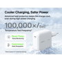 Belkin BOOSTCharge 100W USB-C GaN con cable