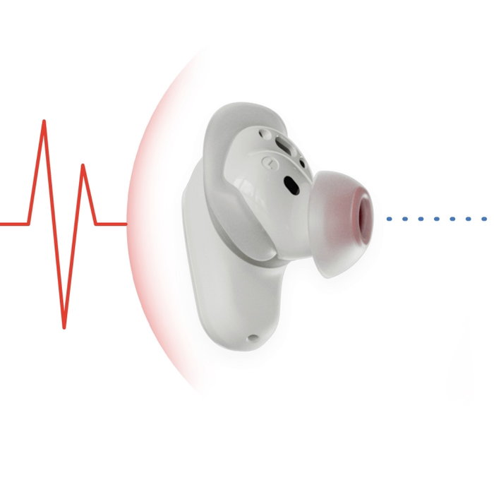 Skullcandy Method 360 ANC Blanco Skullcandy Method 360 ANC Blanco