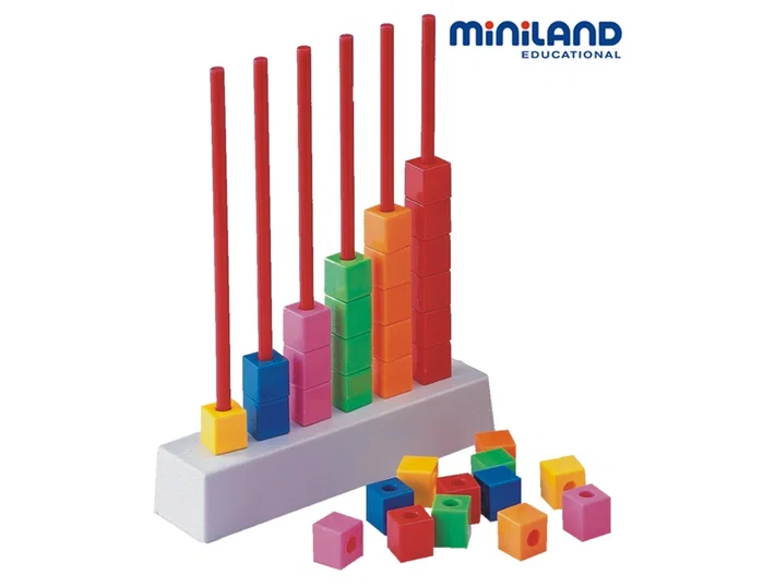 Miniland Juego Abacus Multibase 90 piezas