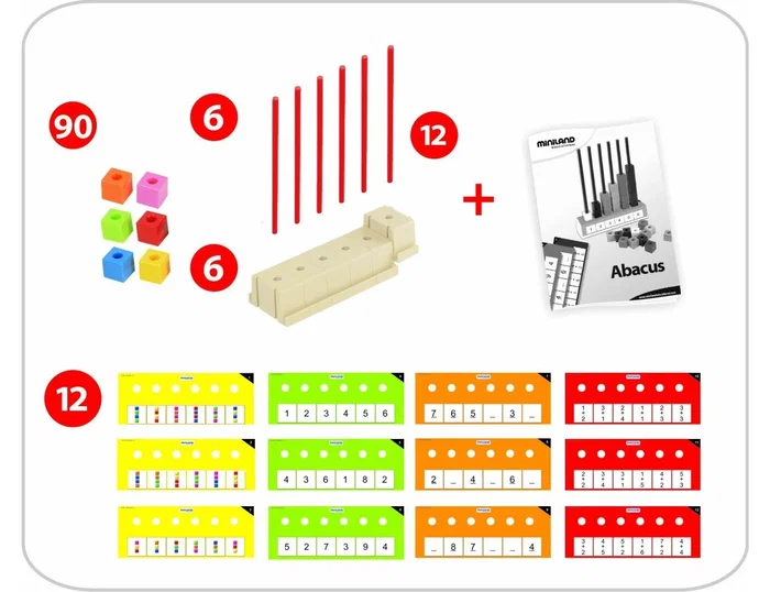Miniland Juego Abacus Multibase 90 piezas