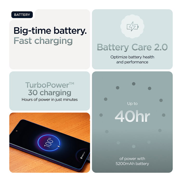 Motorola Moto G56 5G 256GB 8GB RAM 6.72'' LCD 120Hz 50MP Gris