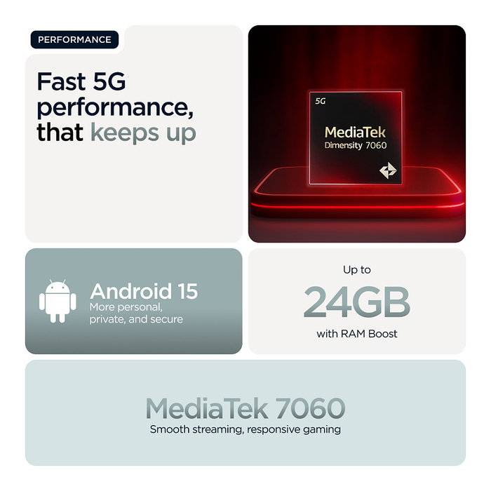 Motorola Moto G56 5G 256GB 8GB RAM 6.72'' LCD 120Hz 50MP Gris