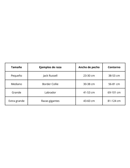 Petsafe Easy Walk Arnés Negro Pequeño para Perros Anti-Tirón Petsafe Easy Walk Arnés Negro Pequeño para Perros Anti-Tirón
