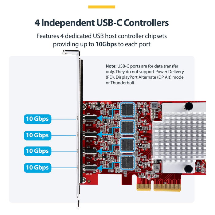 StarTech.com Tarjeta PCIe USB-C de 4 Puertos P10Q4C-USB-CARD 10Gbps