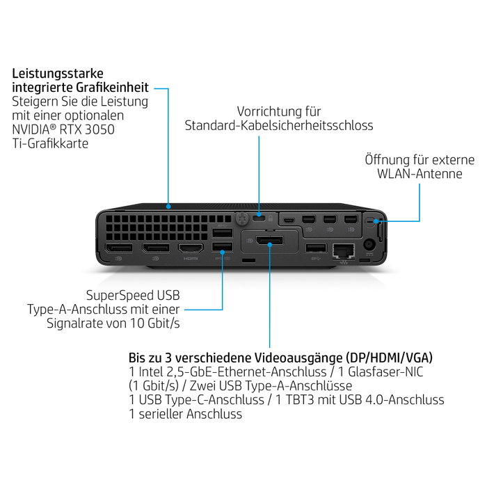 HP Elite Mini 800 G9 Intel Core i5-14500 16GB RAM 256GB SSD Windows 11 Pro