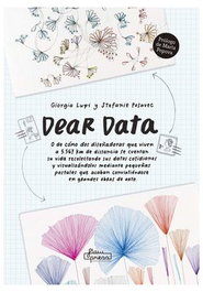 Les Punxes Distribuidora S.L. DEAR DATA
