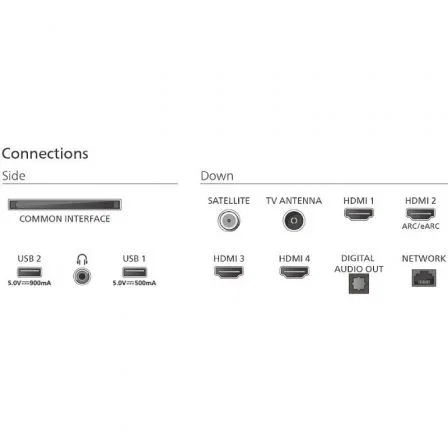 Philips 85PUS9010/12 Televisor 85" QLED Ambilight 4K Ultra HD Smart TV, 144 Hz, WiFi, Dolby Vision Atmos, Titan OS