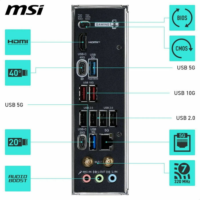 MSI X870E GAMING PLUS WIFI placa base AMD X870E Zócalo AM5 ATX