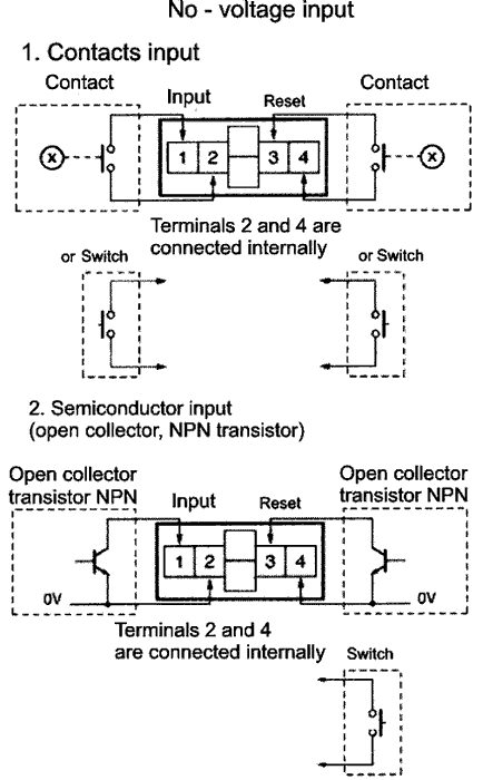 OMRON H7EC-N-B Contador Electrónico LCD IP66