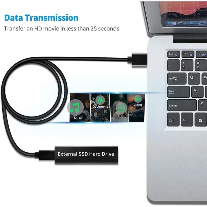 Generico Cable de carga + datos USB-A a USB-C 6A 1m blanco