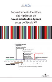 Povoamento dos Açores antes do século XV, AA.VV. - PRINCIPIA