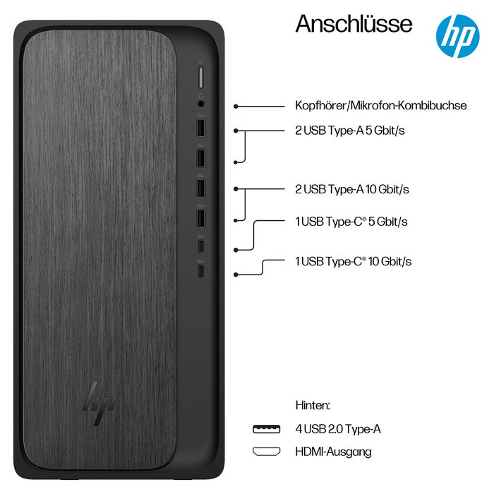 HP OmniDesk M02-0072ng Ordenador All-in-One AMD Ryzen 7 8700G 16 GB RAM 1 TB SSD Windows 11 Home