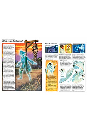 El Mundo De Lo Desconocido. Todo Sobre Fantasmas