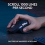 Logitech MX Keys S Combo Performance con MX Master 3S, Teclado MX Keys S, Reposamuñecas MX Palm Rest - Serie Master