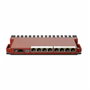 MikroTik L009UiGS-RM Router con SFP 2,5G y CPU ARM