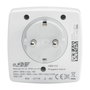 eQ-3 Homematic IP HMIP-PS-2 smart plug Blanco