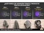 Pattex No Más Clavos Despega 44 g