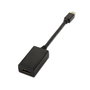 Aisens Conversor Mini DisplayPort a HDMI A125-0137 Negro 15cm