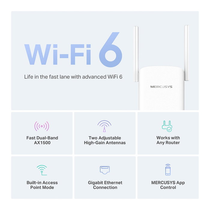 Mercusys ME60X AX1500 Wi-Fi 6 Range Extender Blanco Mercusys ME60X AX1500 Wi-Fi 6 Range Extender Blanco