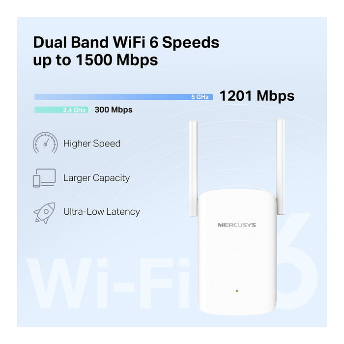 Mercusys ME60X AX1500 Wi-Fi 6 Range Extender Blanco Mercusys ME60X AX1500 Wi-Fi 6 Range Extender Blanco