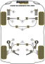 Powerflex Montaje Silentblock Trasero del Beam