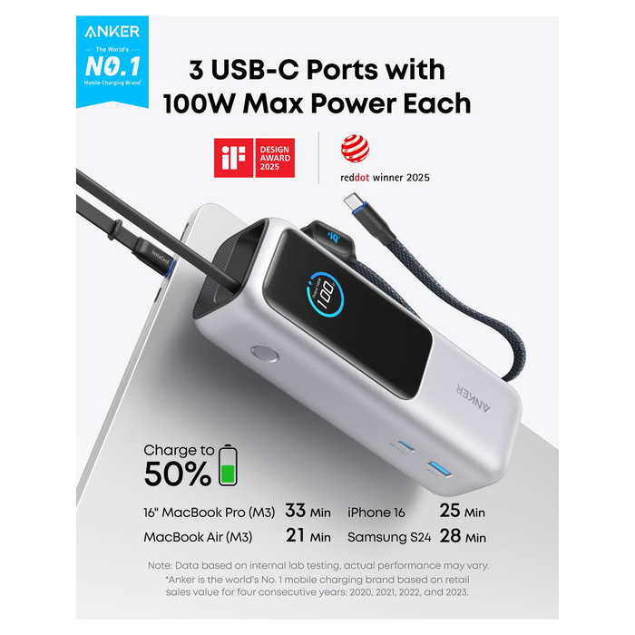 Anker Power Bank 25000 mAh 165W 3x USB-C 100W 1x USB-A Smart Display Cables Integrados Plata Anker Power Bank 25000 mAh 165W 3x USB-C 100W 1x USB-A Smart Display Cables Integrados Plata