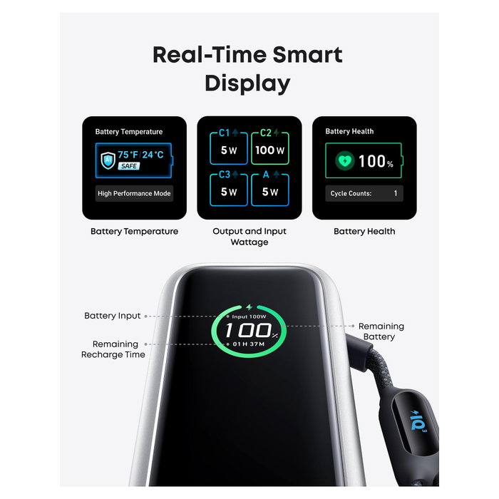 Anker Power Bank 25000 mAh 165W 3x USB-C 100W 1x USB-A Smart Display Cables Integrados Plata Anker Power Bank 25000 mAh 165W 3x USB-C 100W 1x USB-A Smart Display Cables Integrados Plata