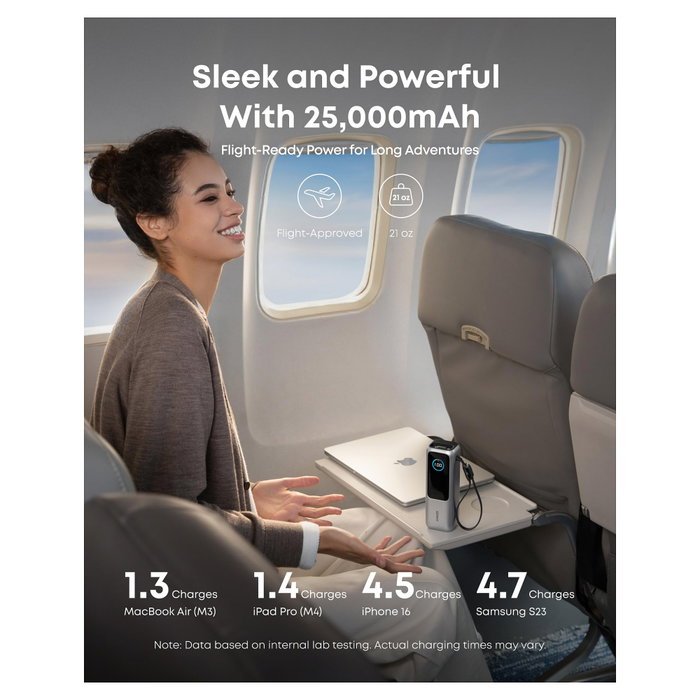 Anker Power Bank 25000 mAh 165W 3x USB-C 100W 1x USB-A Smart Display Cables Integrados Plata Anker Power Bank 25000 mAh 165W 3x USB-C 100W 1x USB-A Smart Display Cables Integrados Plata