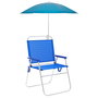 Marbueno Sombrilla Accesorio para Sillas Nylon Acero Color Azul Claro 100 cm Playa y Piscina MARBUENO SUMMER 10469AC