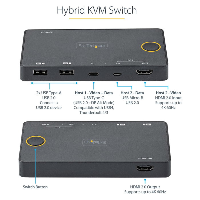 StarTech Switch KVM 2 Puertos HDMI USB StarTech Switch KVM 2 Puertos HDMI USB