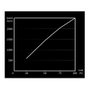be quiet! Light Wings 120mm PWM High-speed Negro