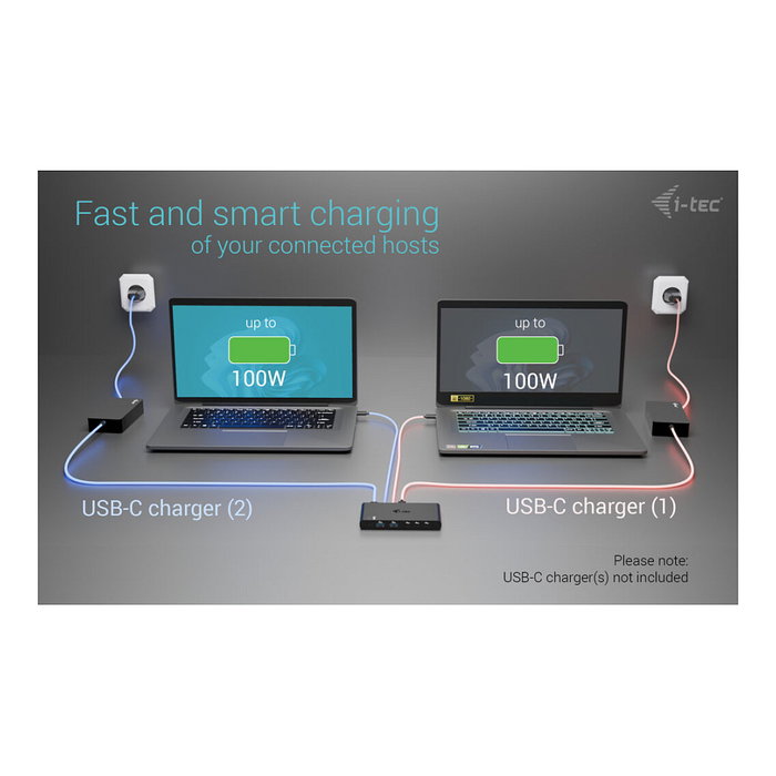 I-Tec KVM Docking Station HDMI para 2 PCs, 2x USB-C PD 100W, USB 3.2, 4K 60Hz