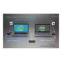 I-Tec KVM Docking Station HDMI para 2 PCs, 2x USB-C PD 100W, USB 3.2, 4K 60Hz