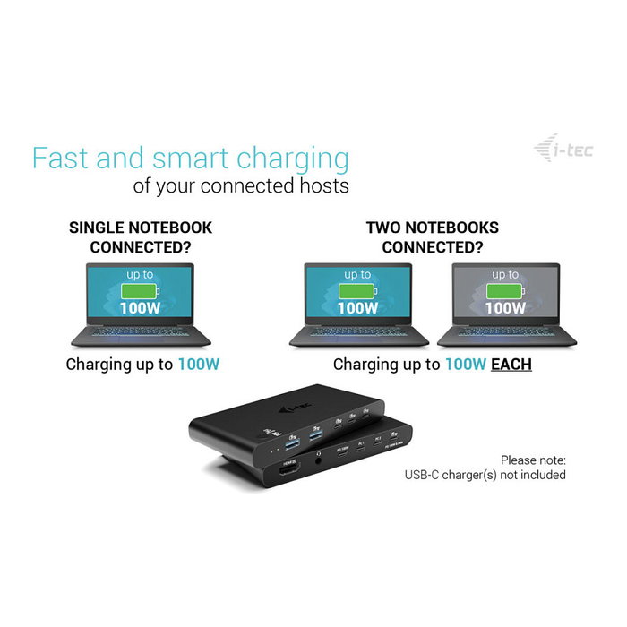 I-Tec KVM Docking Station HDMI para 2 PCs, 2x USB-C PD 100W, USB 3.2, 4K 60Hz