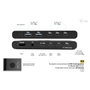I-tec KVM Docking Station HDMI para 2 hosts, Negro