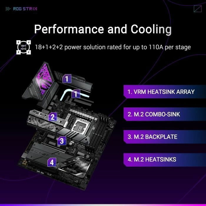ASUS ROG STRIX Z890-E GAMING WIFI, Intel Z890, LGA 1851, ATX, Negro ASUS ROG STRIX Z890-E GAMING WIFI, Intel Z890, LGA 1851, ATX, Negro