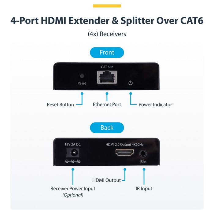 StarTech 4K7014IC-EXTEND-HDMI Extensor y Divisor HDMI de 4 Puertos 4K 60Hz por CAT6 StarTech 4K7014IC-EXTEND-HDMI Extensor y Divisor HDMI de 4 Puertos 4K 60Hz por CAT6