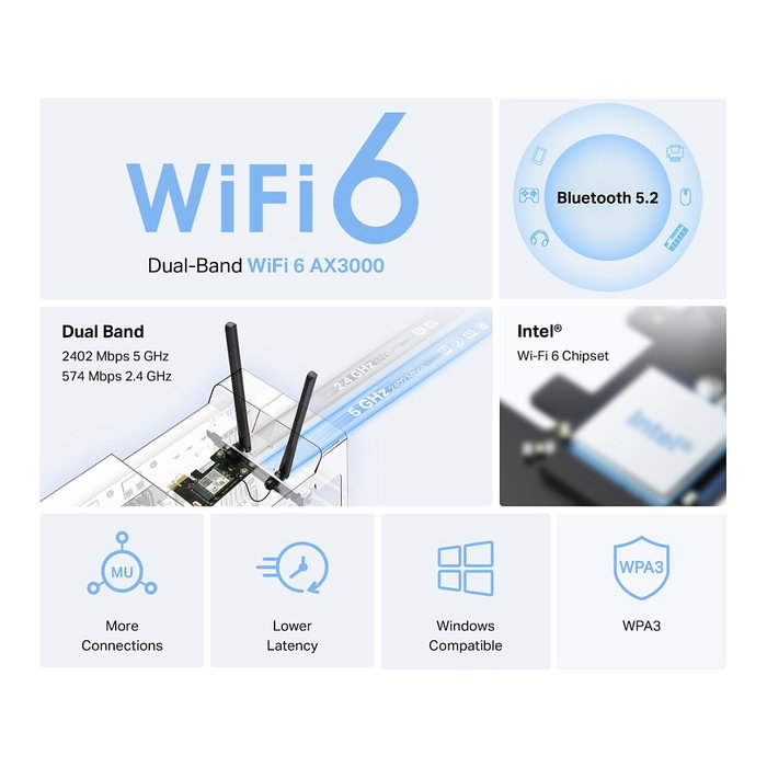 Mercusys MA80XE Adaptador Wi-Fi 6 PCIe AX3000 Dual-Banda