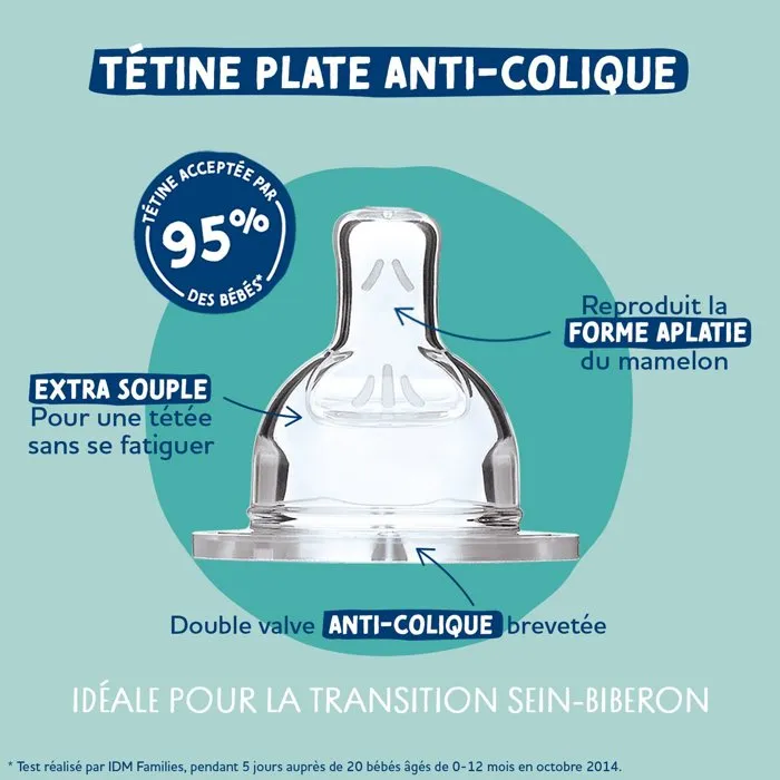 Dodie Sensation+ Biberón Anticólicos 150 ml con Tetina Plana para 0-6 Meses, Flujo 1, Verde