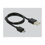 DeLOCK 87737 Splitter DisplayPort 1.4 Activo 1 Entrada a 3 Salidas 8K 7680 x 4320 Pixeles a 30 Hz con Alimentacion USB