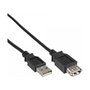 DeLOCK 83401 Cable de extensión USB 2.0 Tipo-A Macho a Hembra 0,5 m Negro