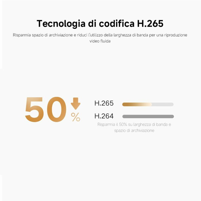 Xiaomi Outdoor Camera CW300 2,5K Xiaomi Outdoor Camera CW300 2,5K